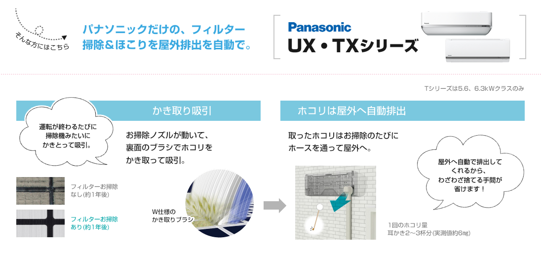 パナソニックだけの、フィルター掃除＆ほこりを屋外排出を自動で。パナソニックUX・TXシリーズ