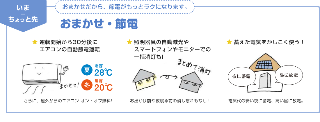 おまかせ・節電
